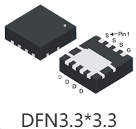 华朔MOS-DFN3X3